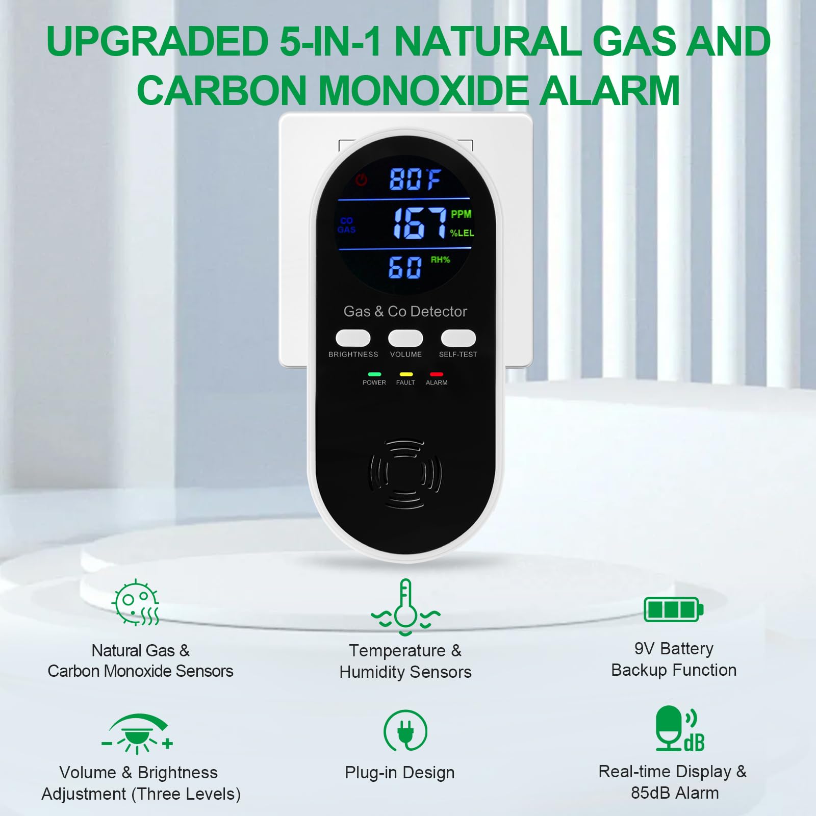 5-in-1 combinatie detector voo - Co Detector Plug recensie en prijs