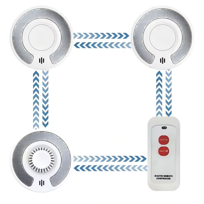 Draadloze onderling verbonden  - Smoke Detector Interconnected recensie en prijs