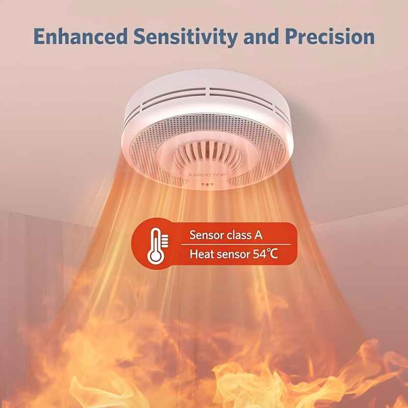 Draadloze onderling verbonden  - Smoke Detector Interconnected recensie en prijs