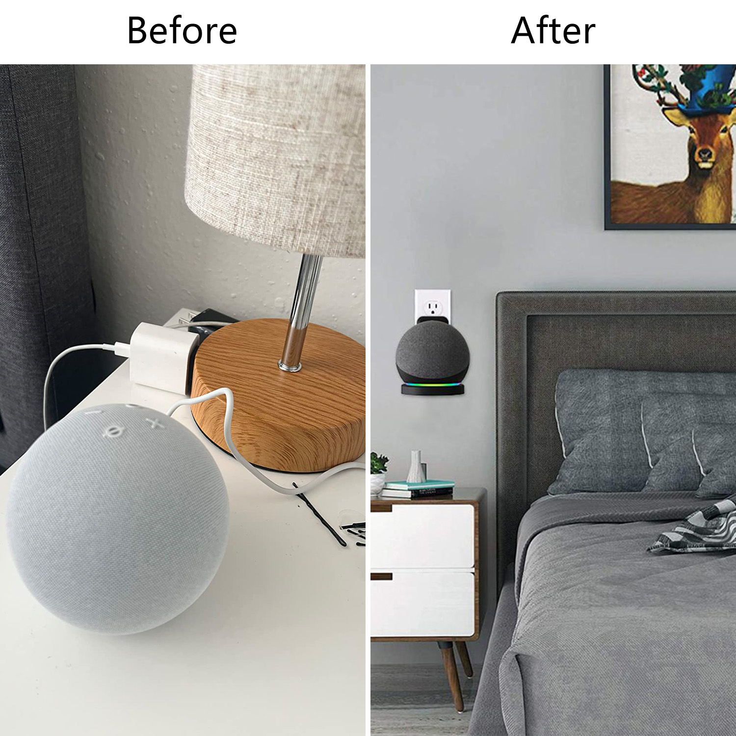 Wandbevestiging voor Echo Dot  - Amazon Speaker Echo Dot 5 recensie en prijs