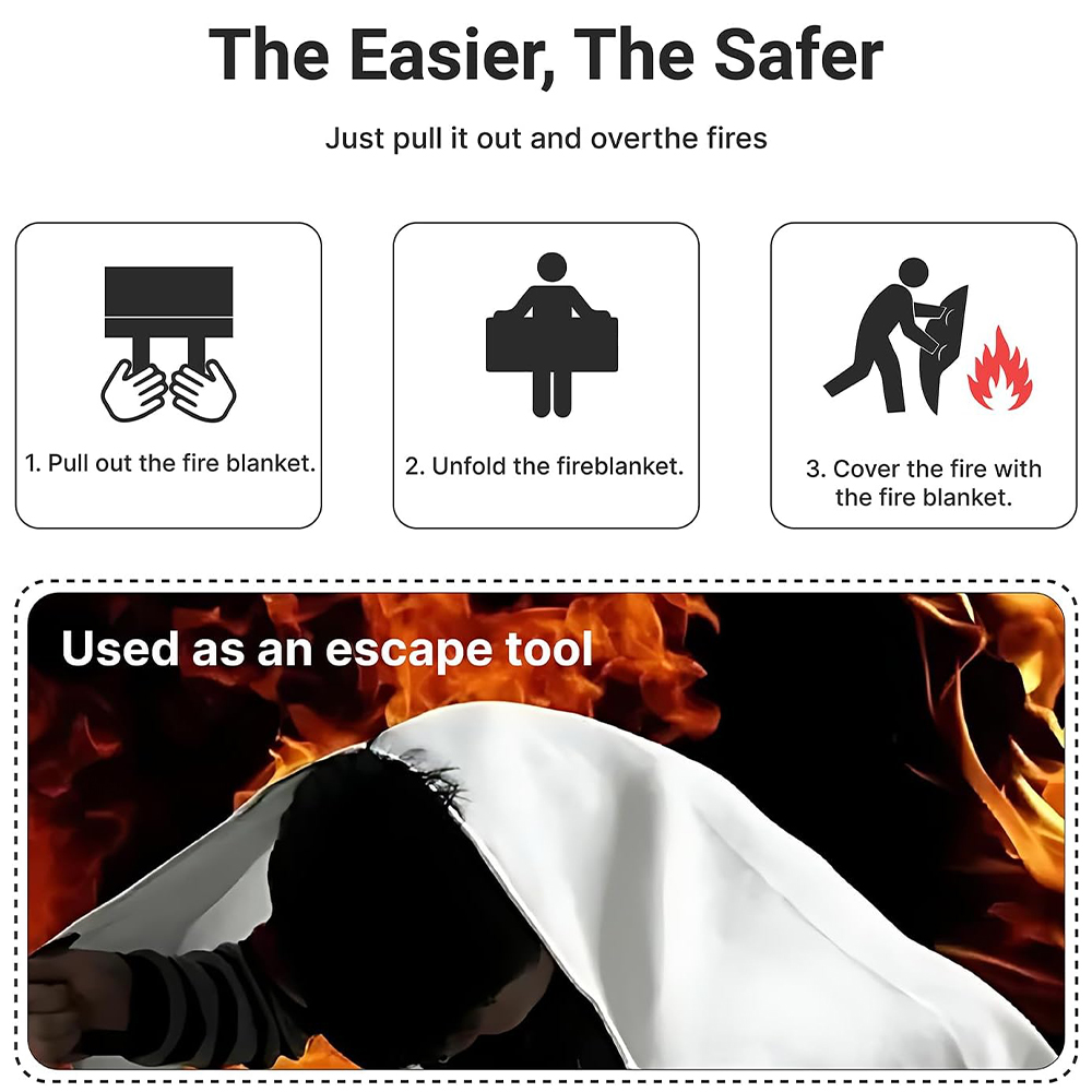 Branddeken 2-pack 2*2m/1.5*1.5 - Fire Blanket Kitchen recensie en prijs