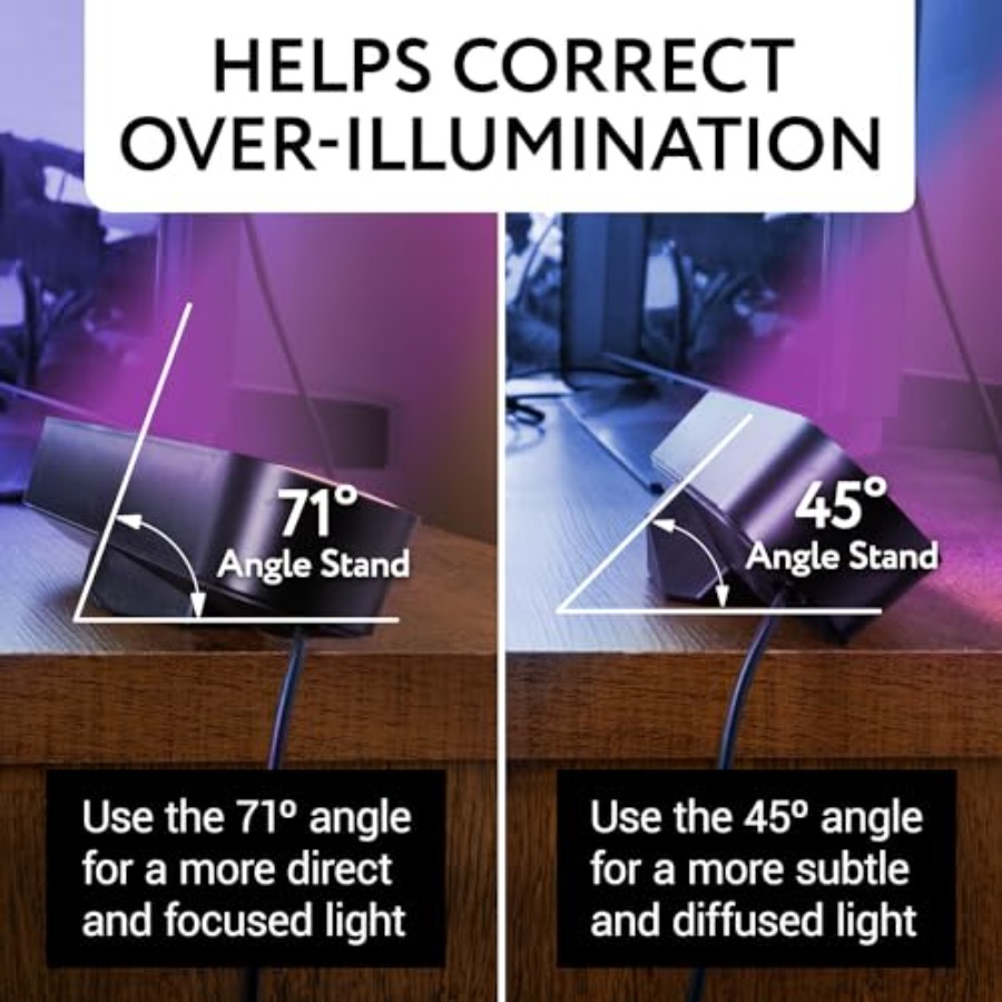 4-pack sfeerverlichting met sc - Philips Light Hue Play recensie en prijs