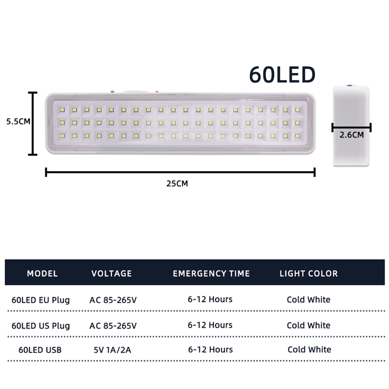 60LED noodbrandbestrijdingslam - Power Outage Light recensie en prijs